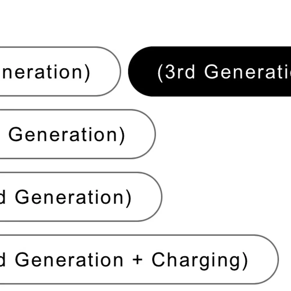 3rd Generation Wearable Device